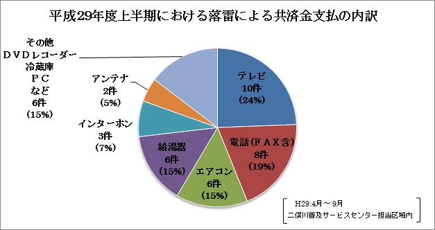 二俣川.png